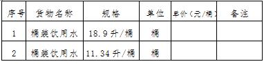 淄博市特殊教育中心桶装饮用水采购询价通告